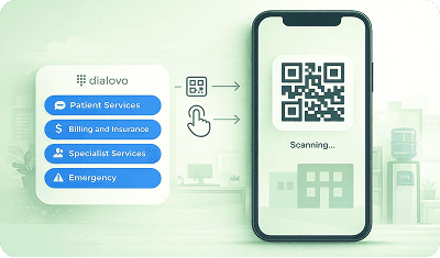 Dialovo visual menu shown on a phone, replacing a traditional phone IVR tree